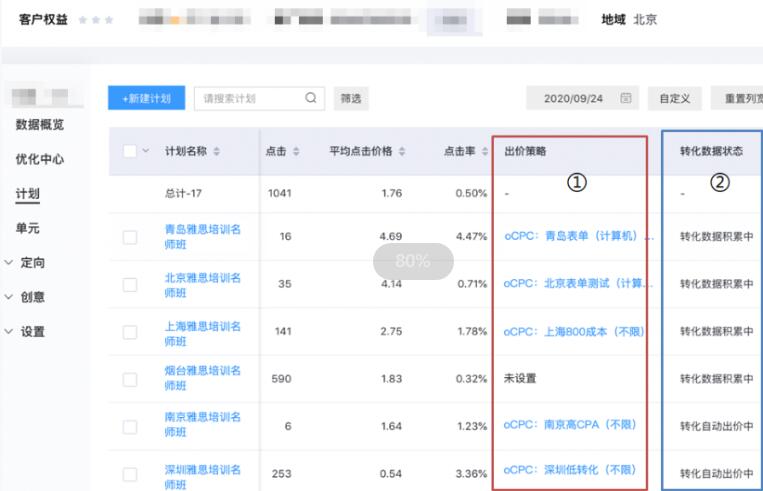 计划列表升级及支持CPC出价策略&oCPC部分功能调整--全流量上线