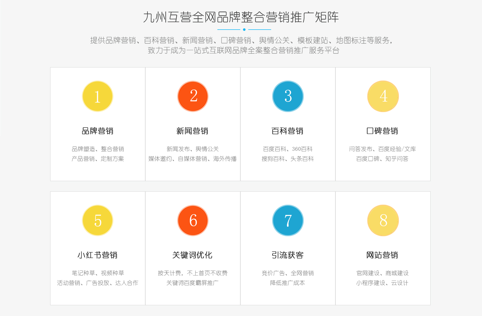 网站关键词优化公司，关键词排名优化的方法与步骤