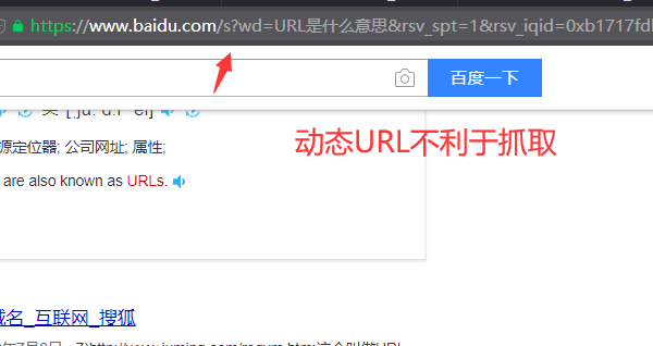 URL是什么意思？